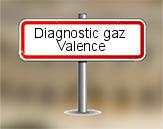 Diagnostic gaz à Valence
